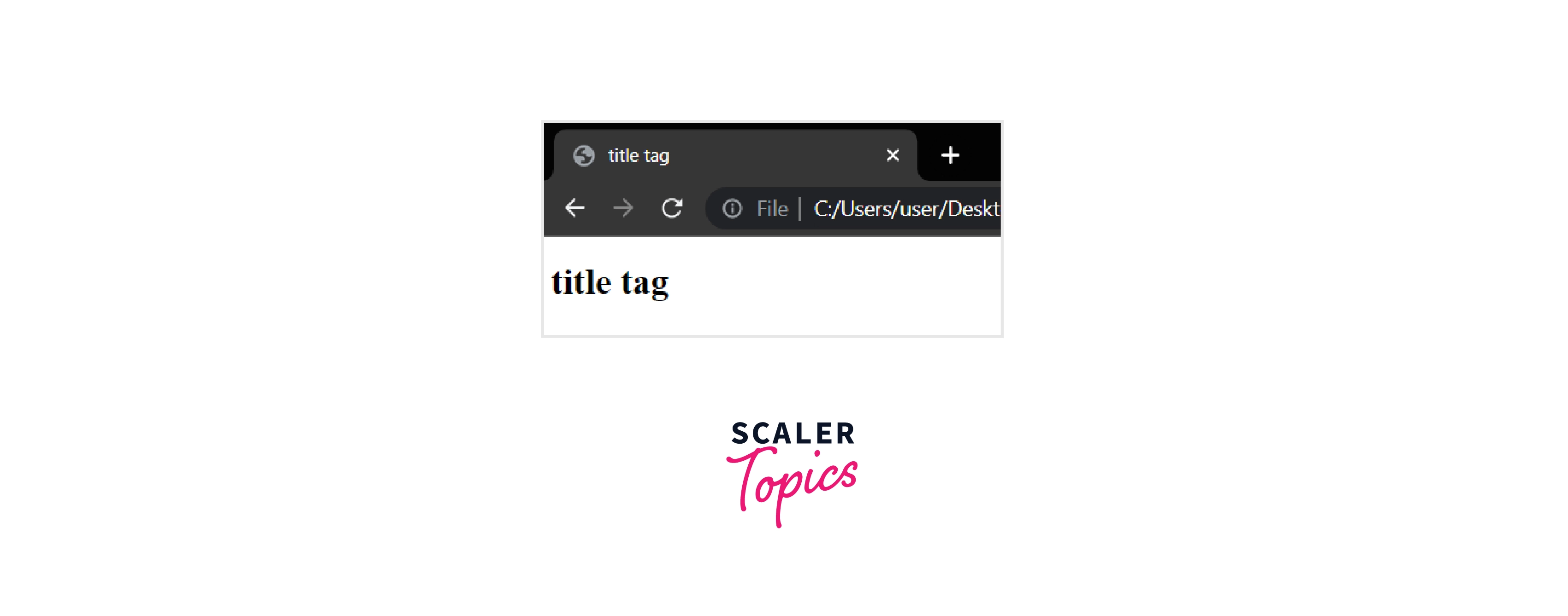 title tag output