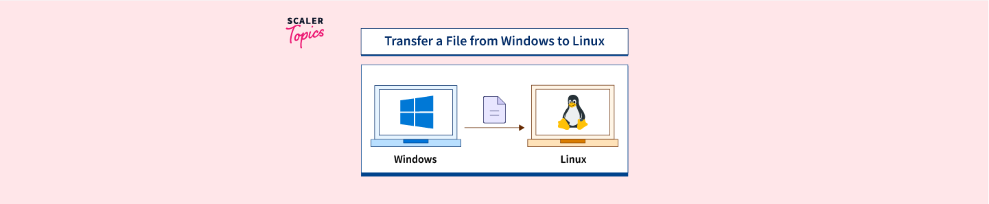 transfer file windows to linux cmd