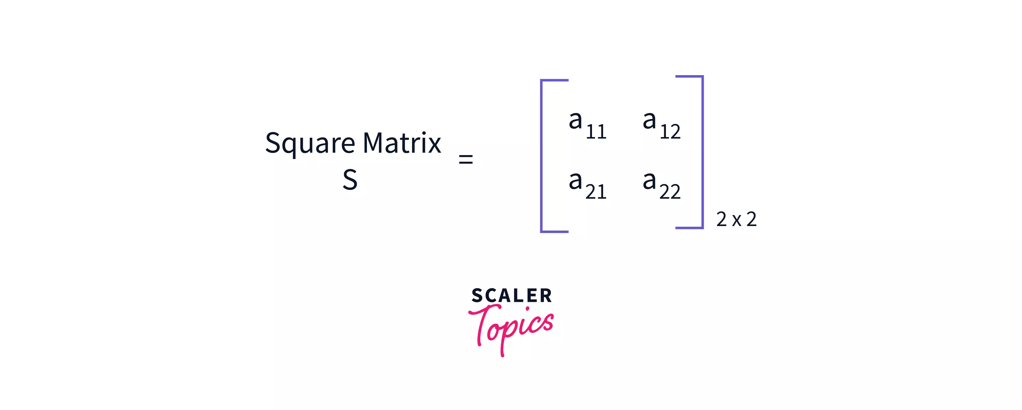 Transpose of square matrix