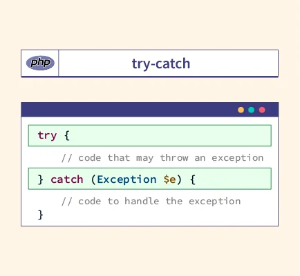 PHP Try Catch: Basics & Advanced PHP Exception Handling Tutorial