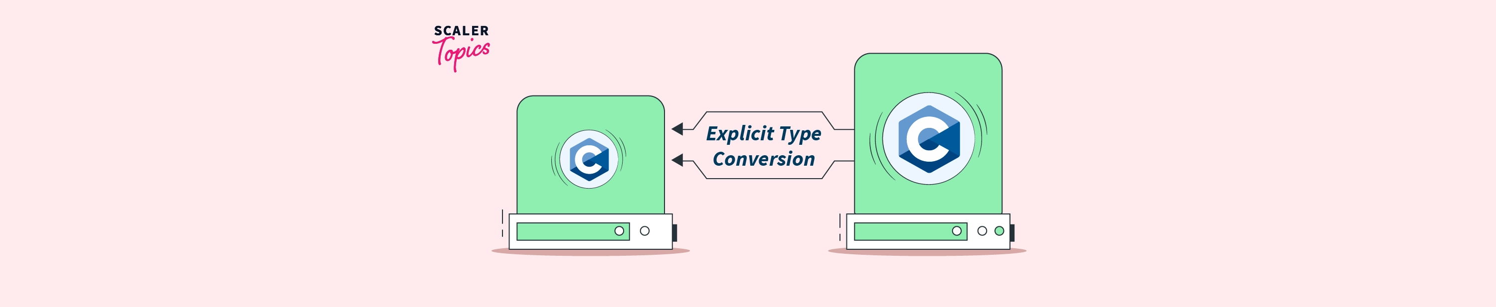 assignment type casting c