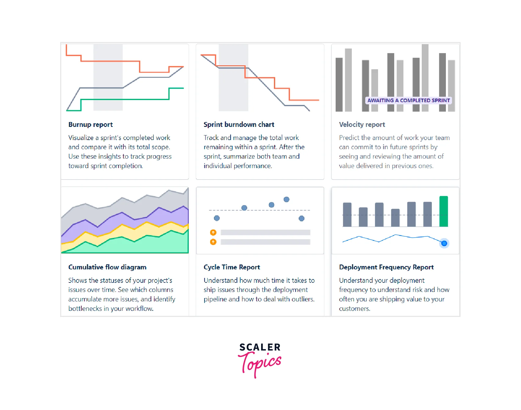 types-of-reports-in-jira