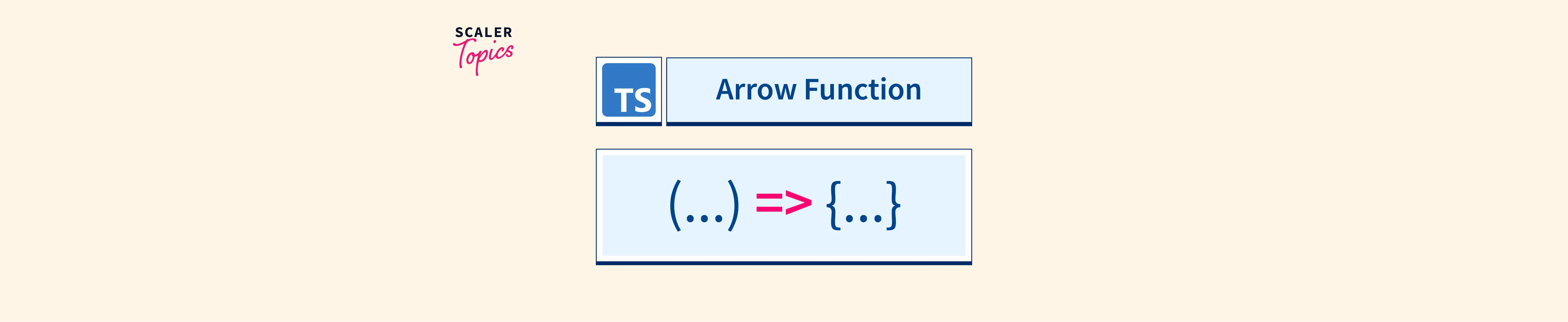 TypeScript Arrow Function Scaler Topics