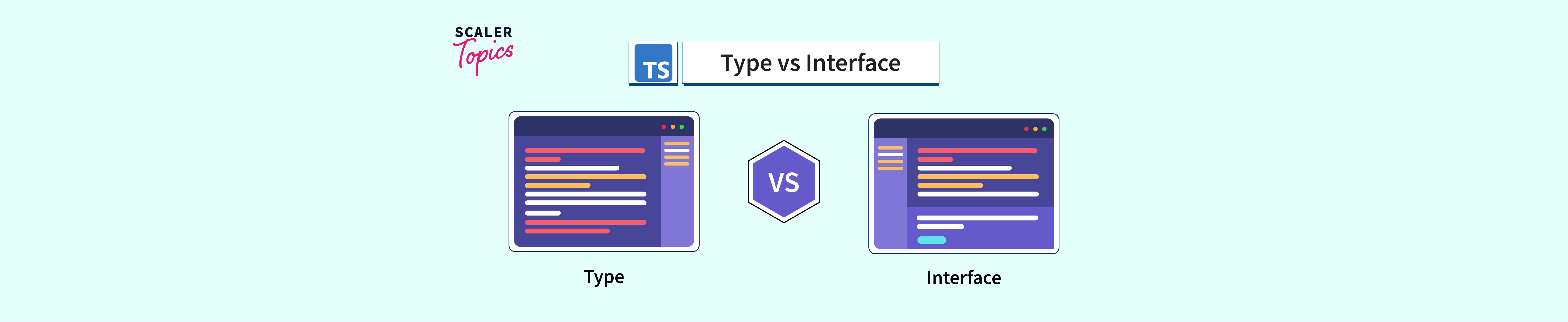 Extending TypeScript Interfaces and Type Aliases with common
