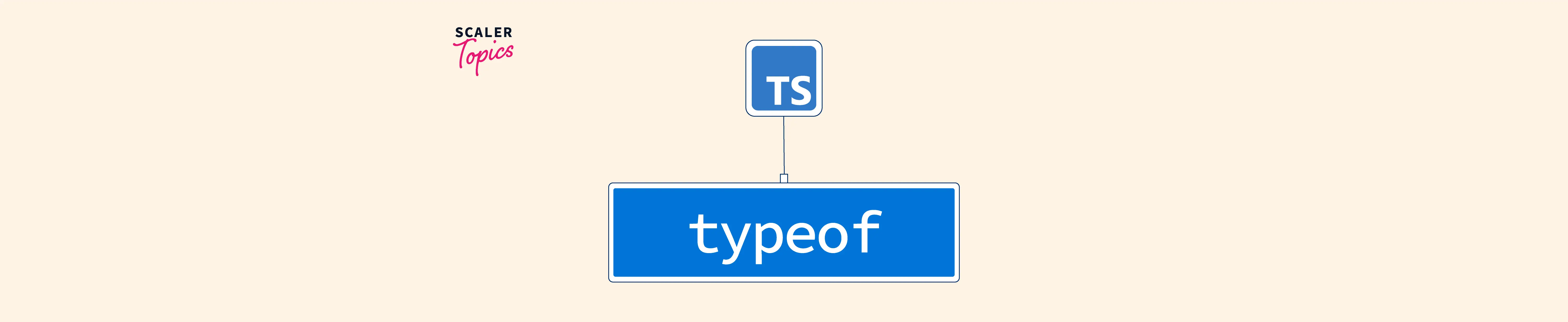 typescript-typeof-scaler-topics