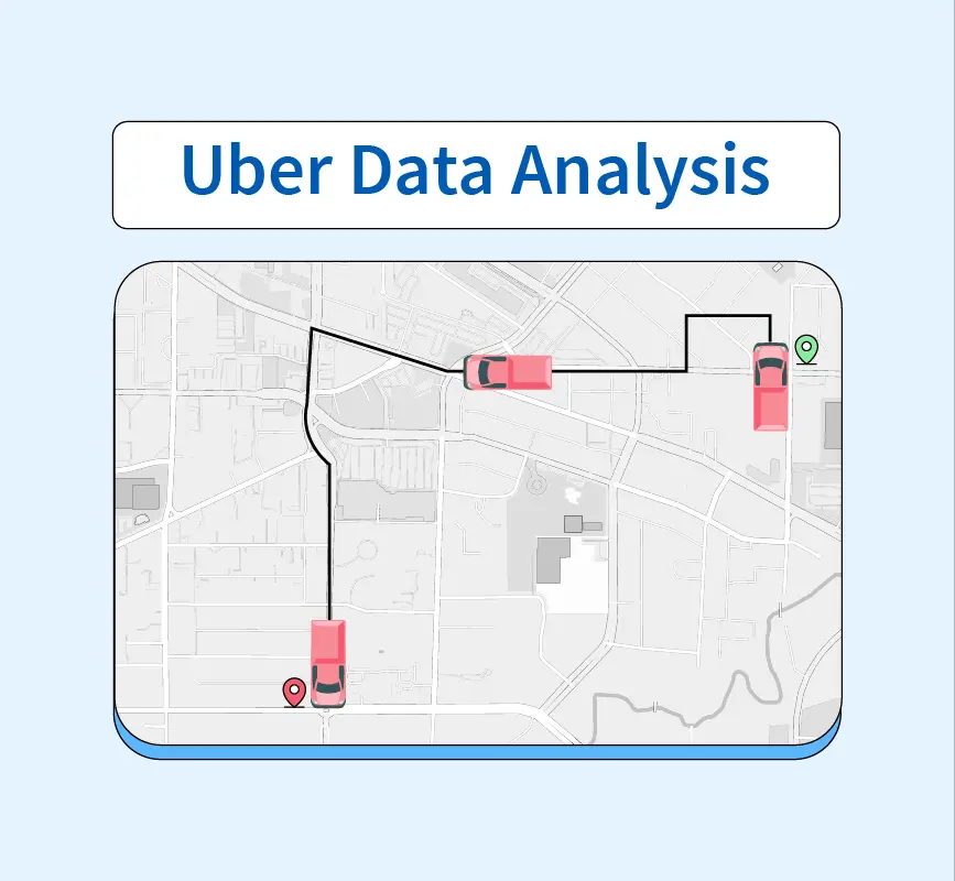 Uber Data Analysis - Scaler Topics