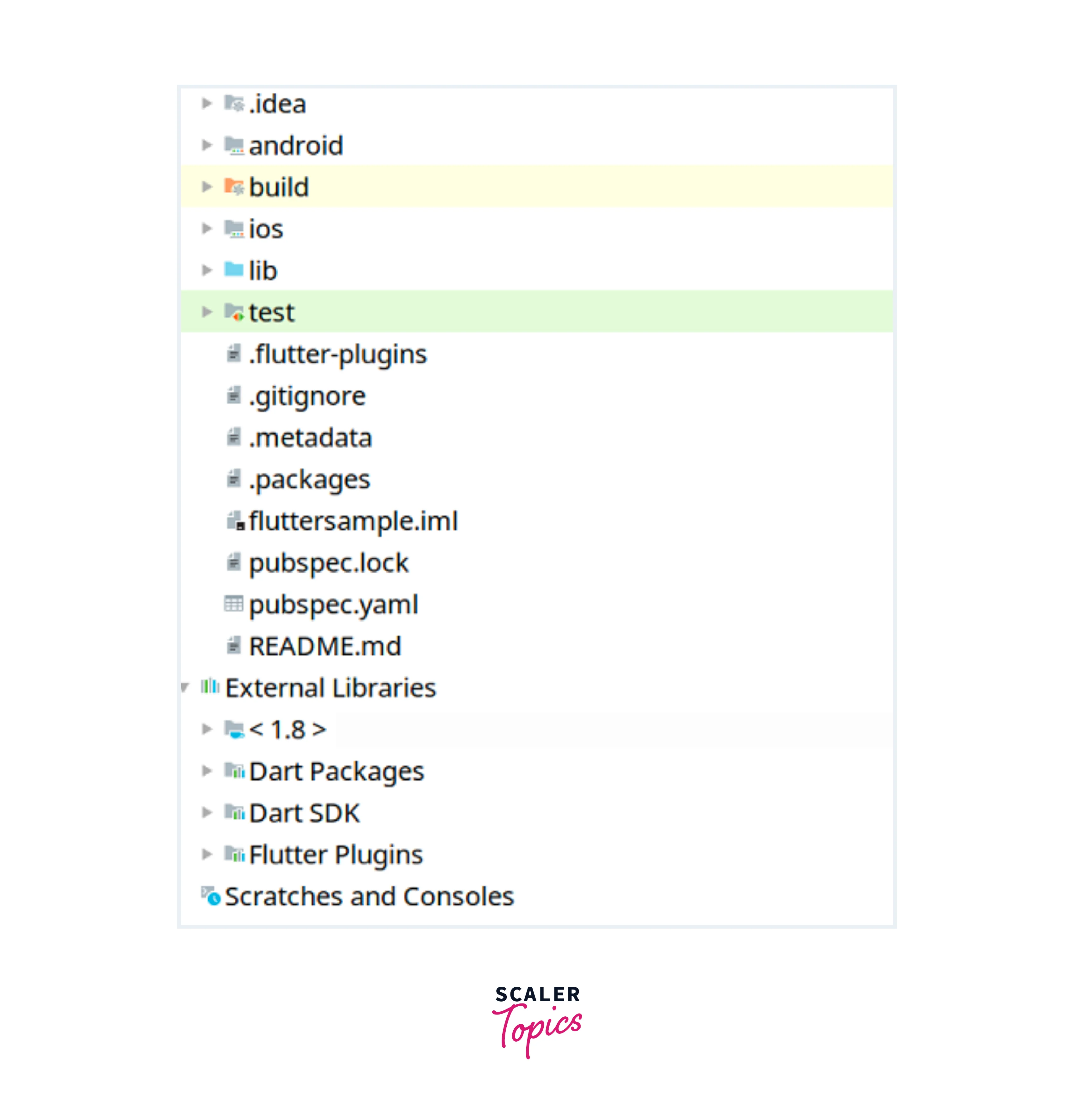 understanding-the-project-structure-in-android-studio