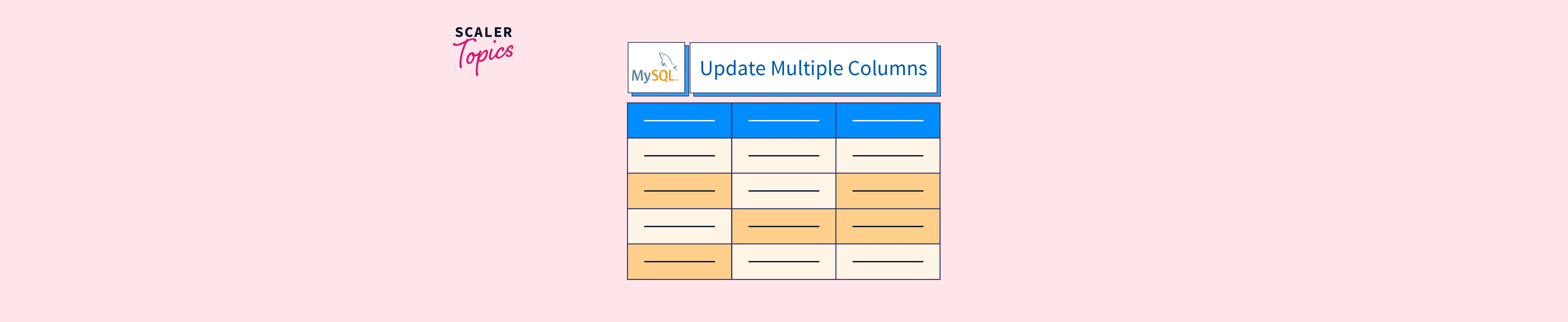 how-to-update-multiple-columns-in-mysql-scaler-topics