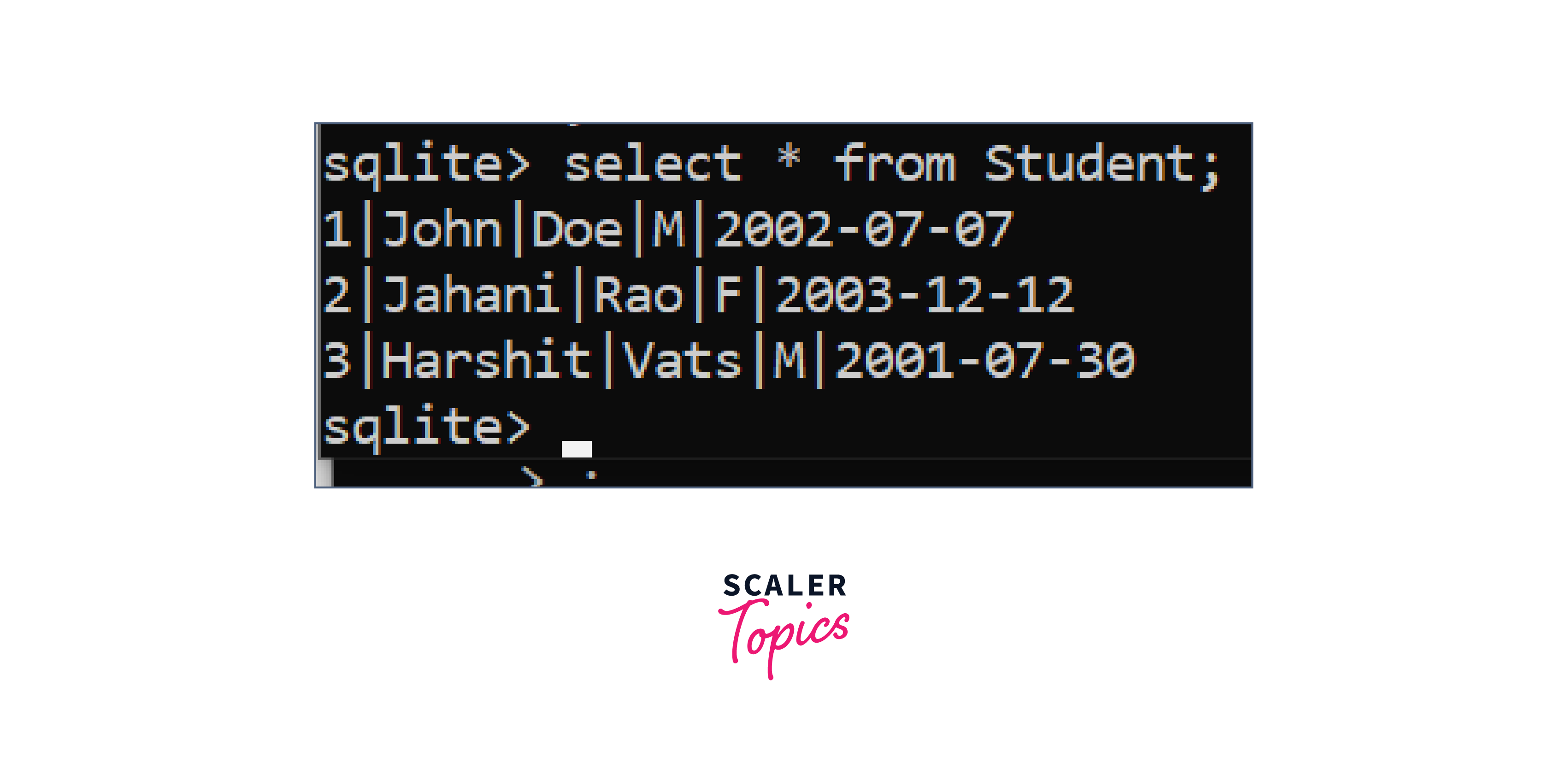 updating data in sqlite