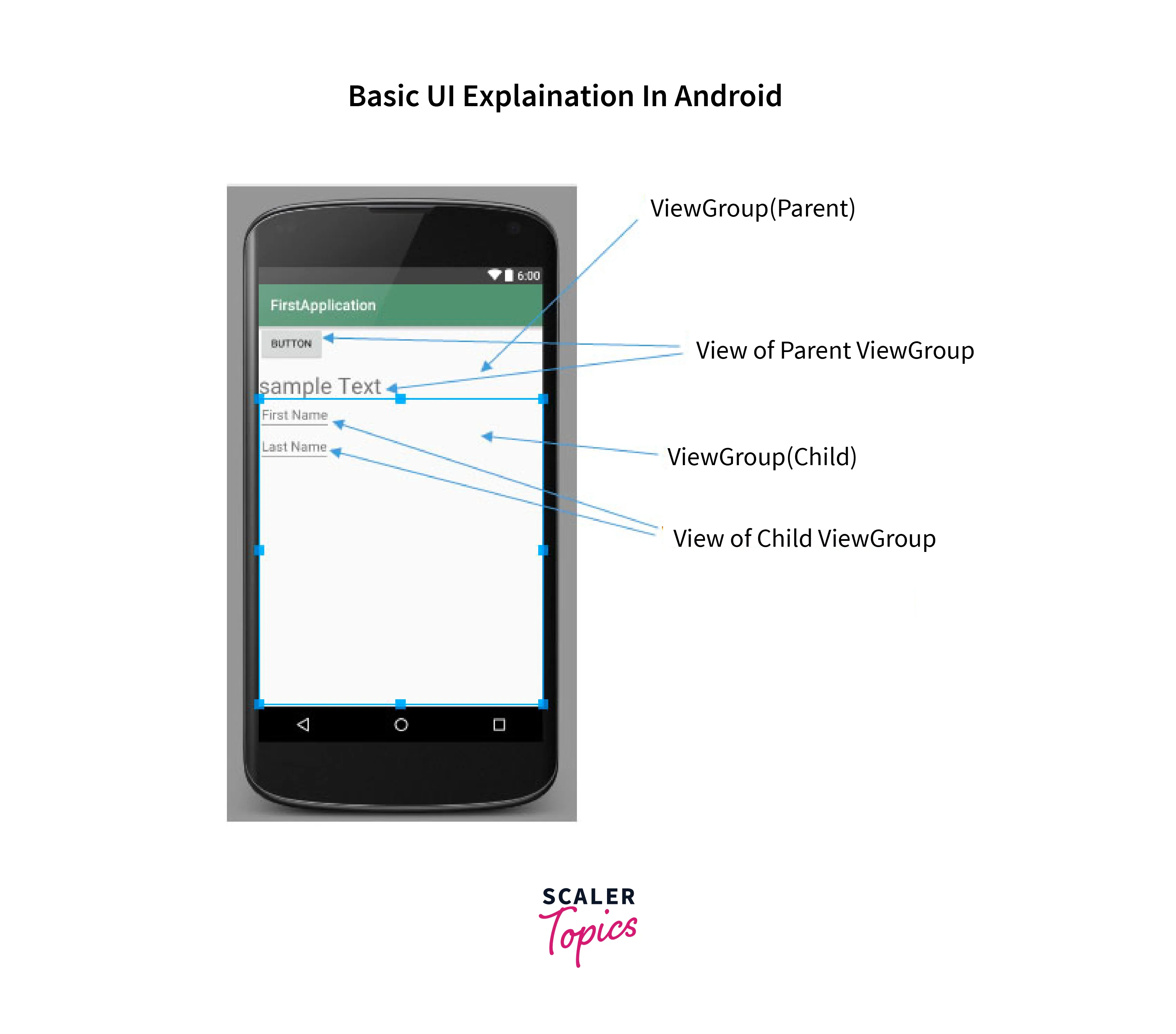 Use UI Elements in the XML File