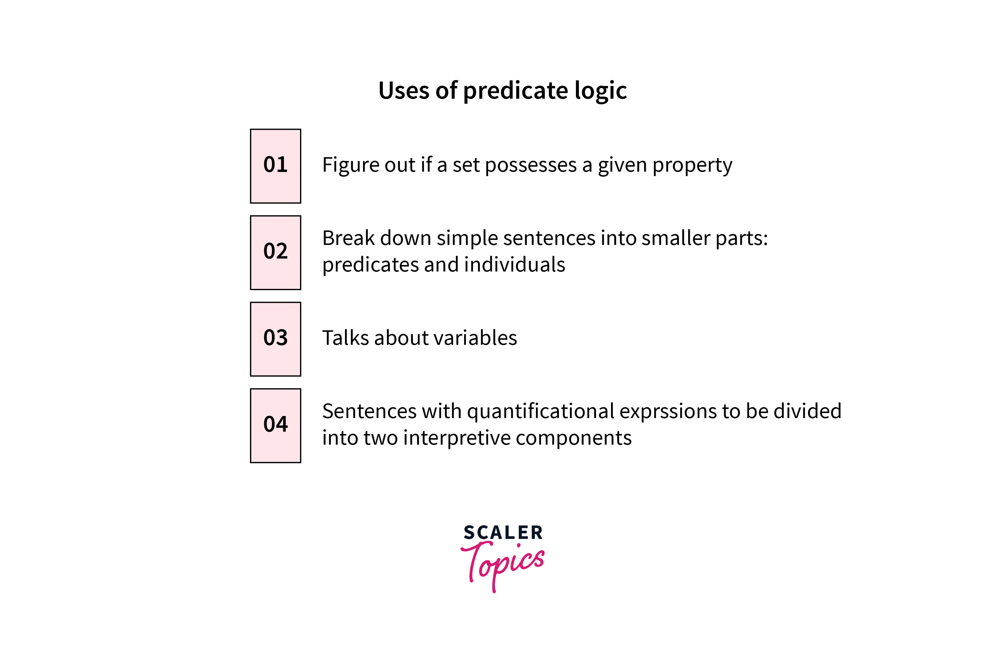 uses of predicate logic