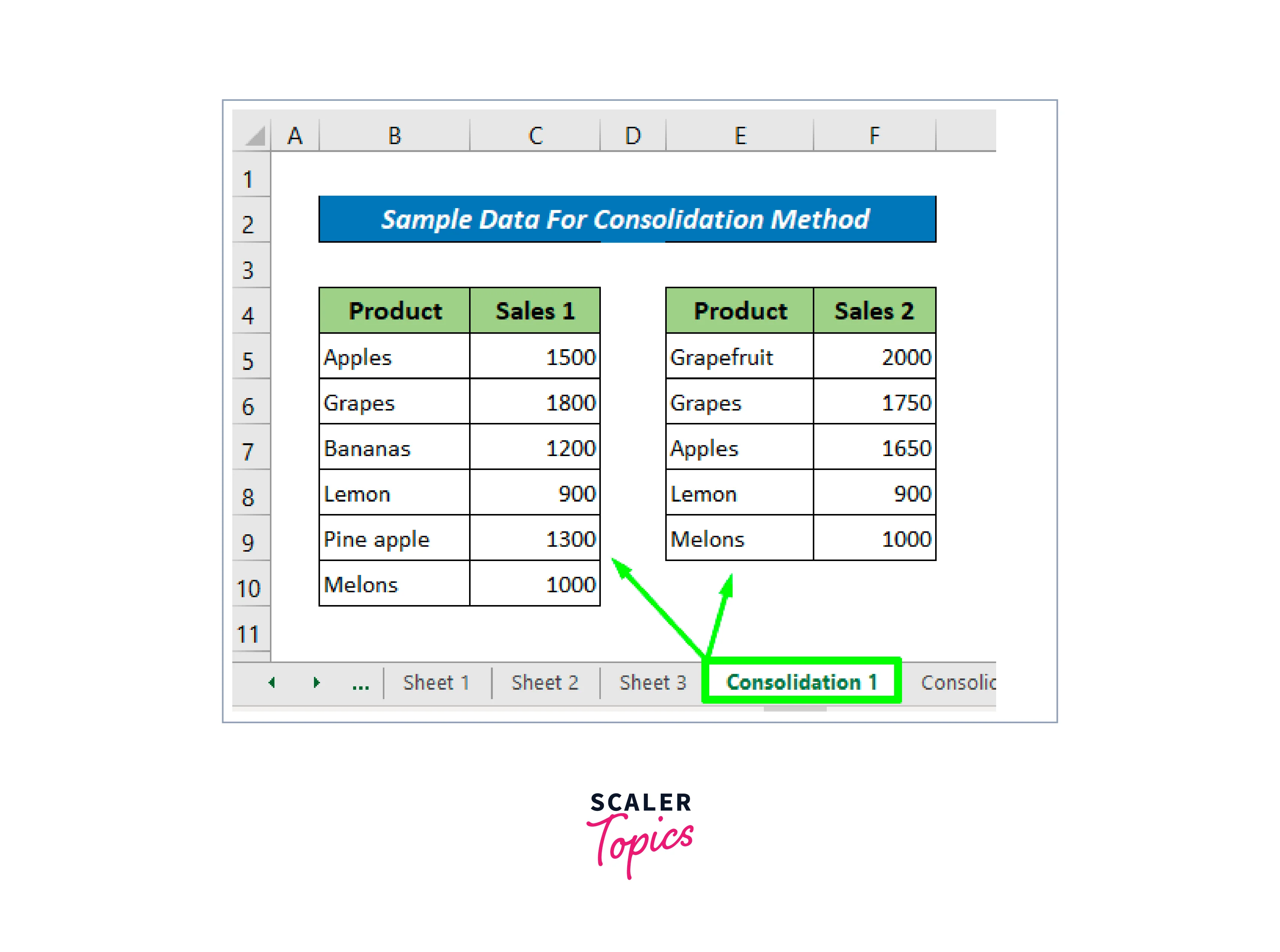 using data consolidation tool