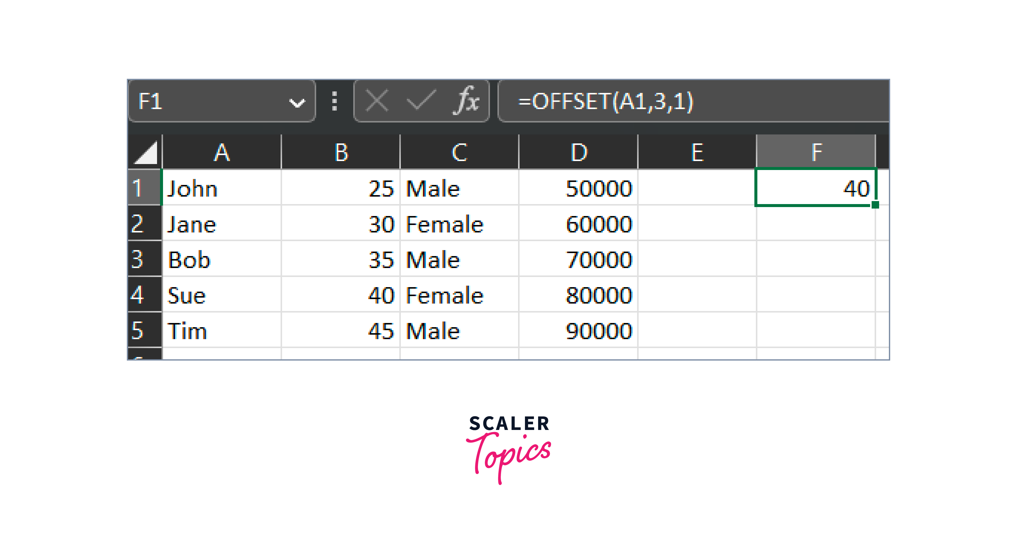 using-the-offset-function