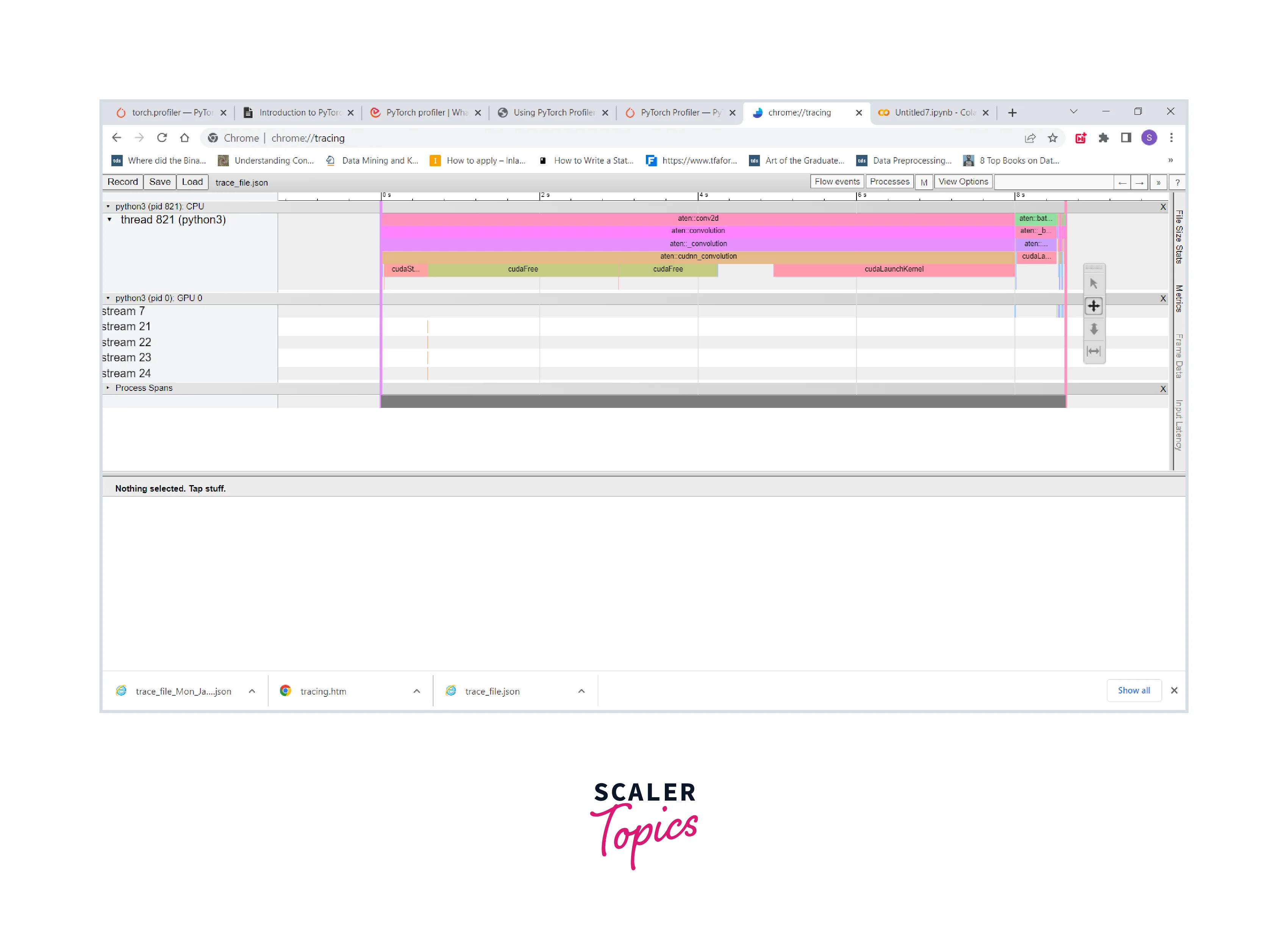 Using Tracing Functionality