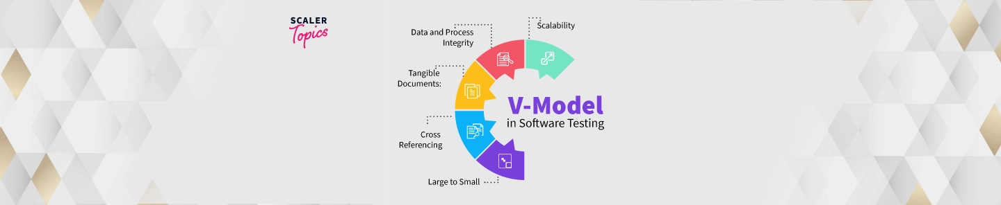 V-Model in Software Engineering - Scaler Topics