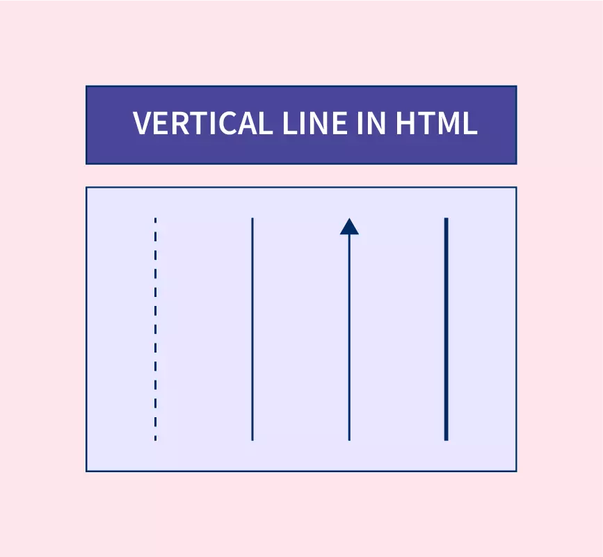 How to Type the Vertical Line