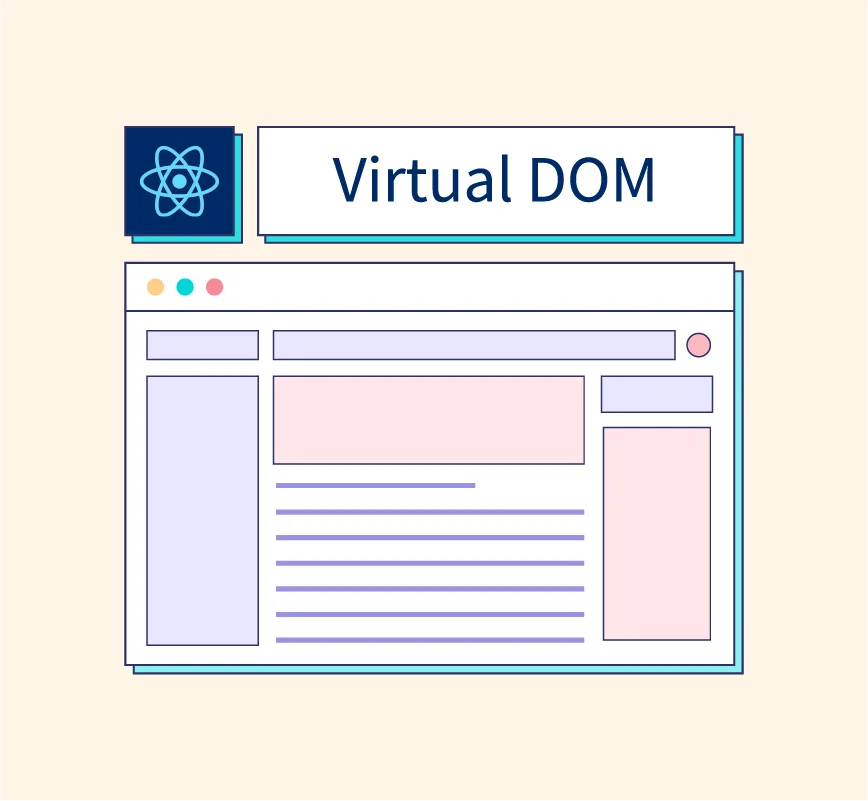 ReactJS Virtual DOM - GeeksforGeeks