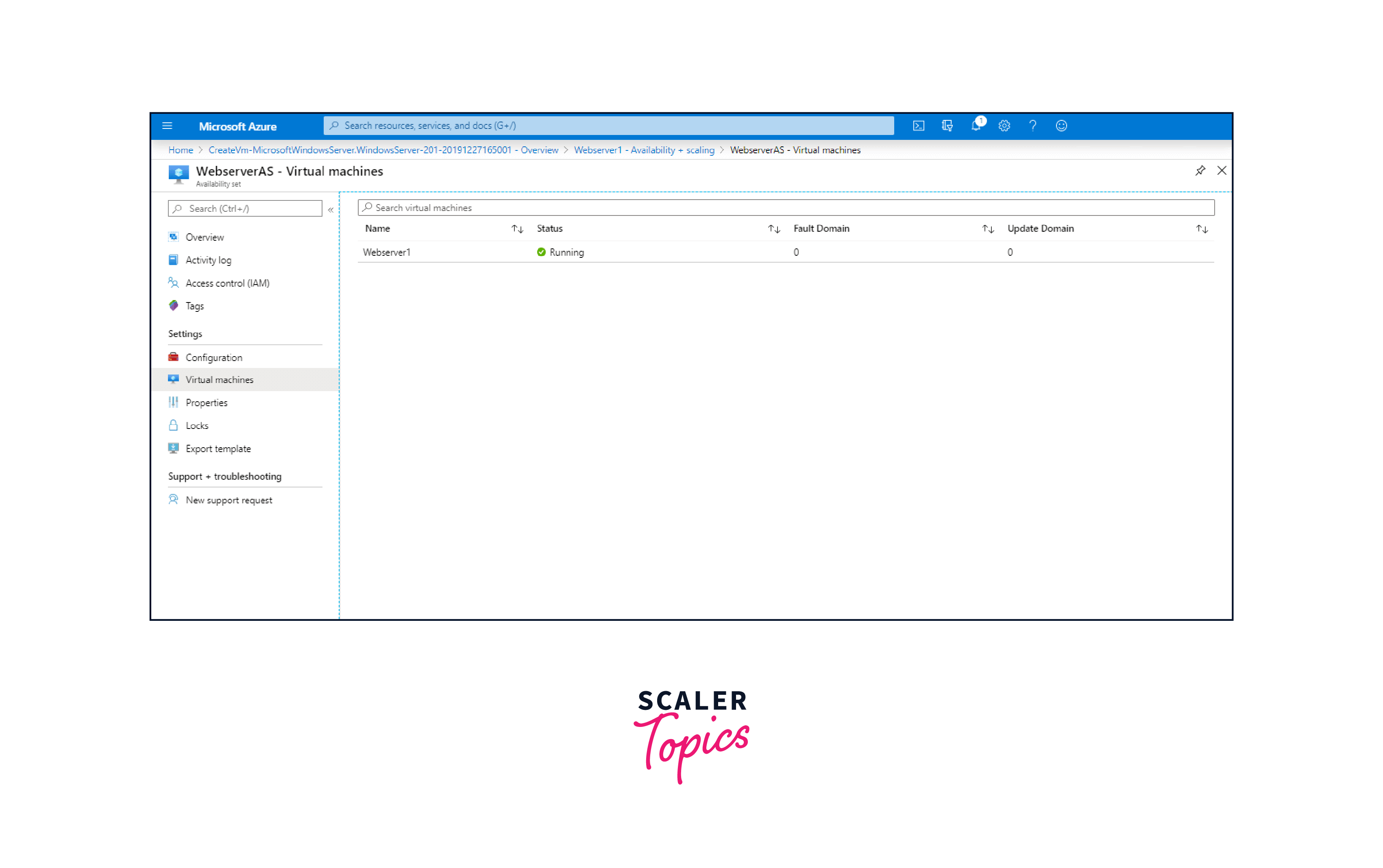 virtual machines associated