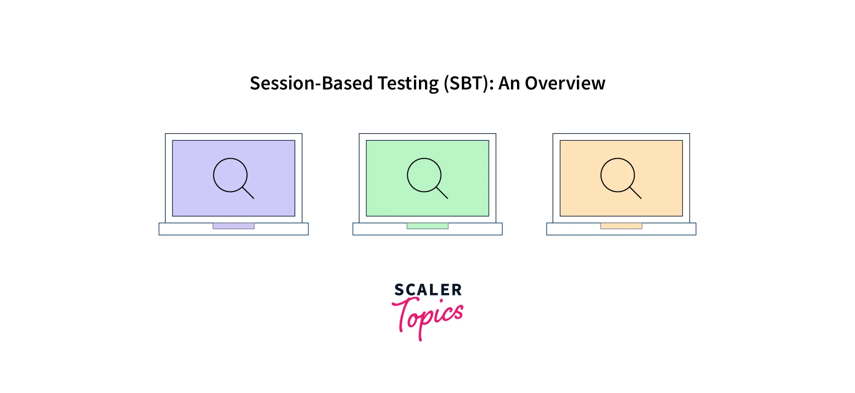 visual-text-on-session-based-testing