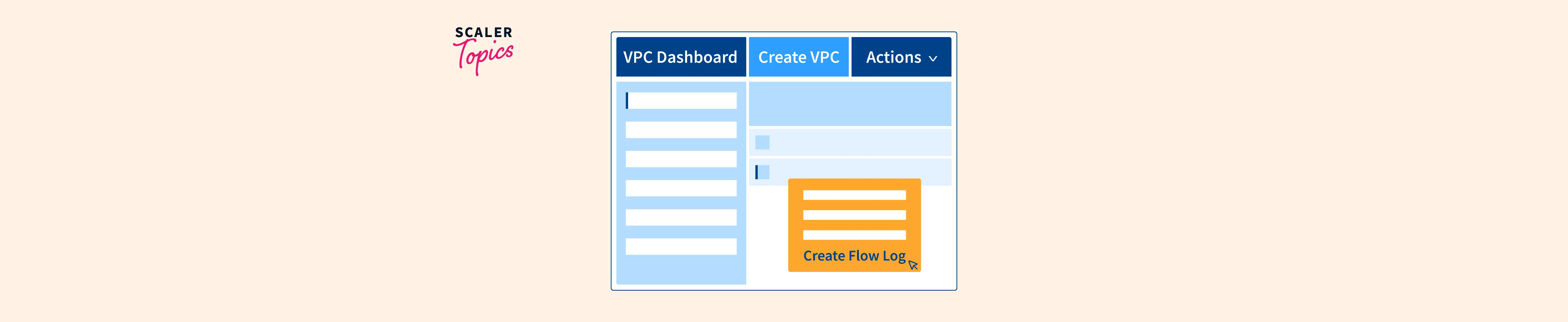 vpc-flow-logs-scaler-topics