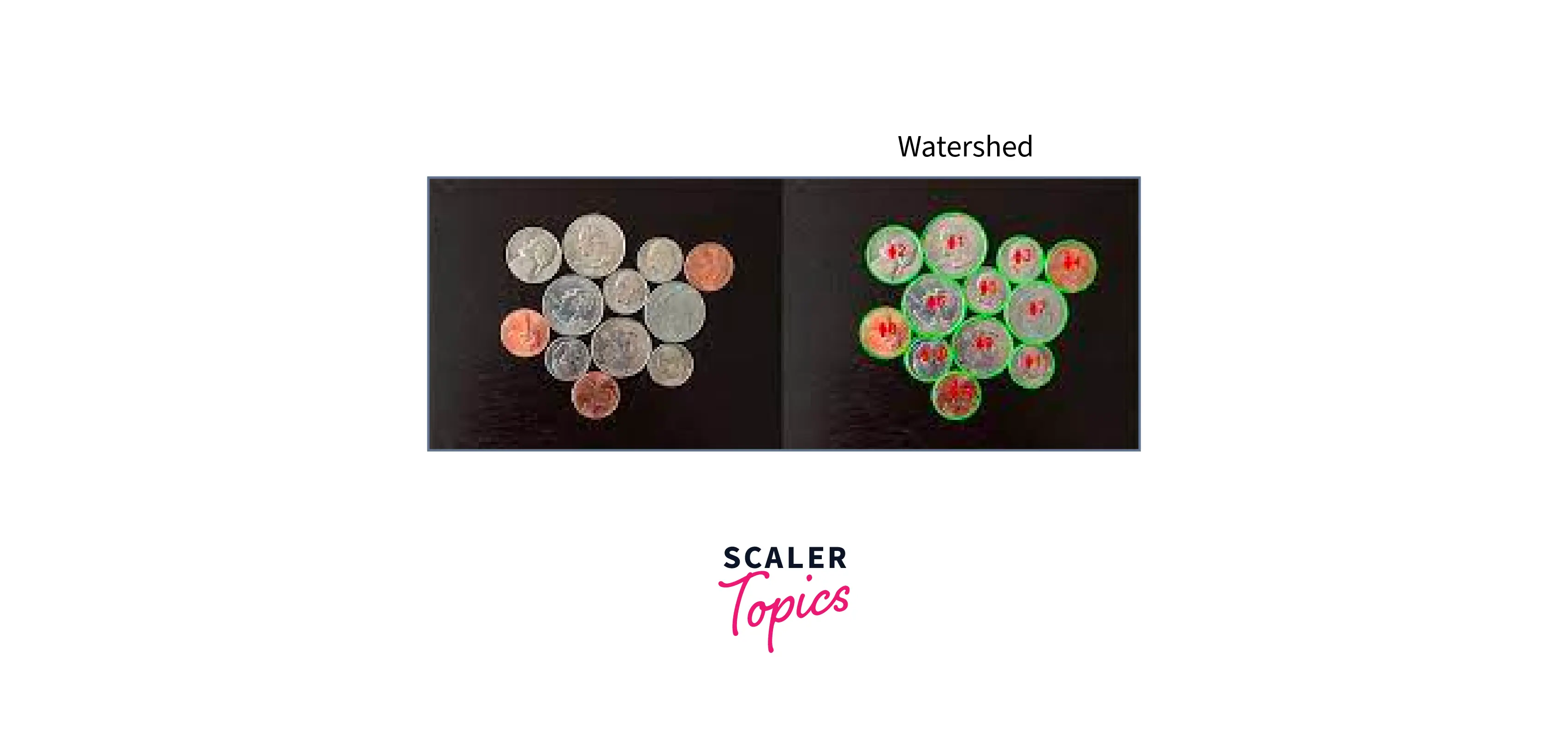 watershed-segmentation