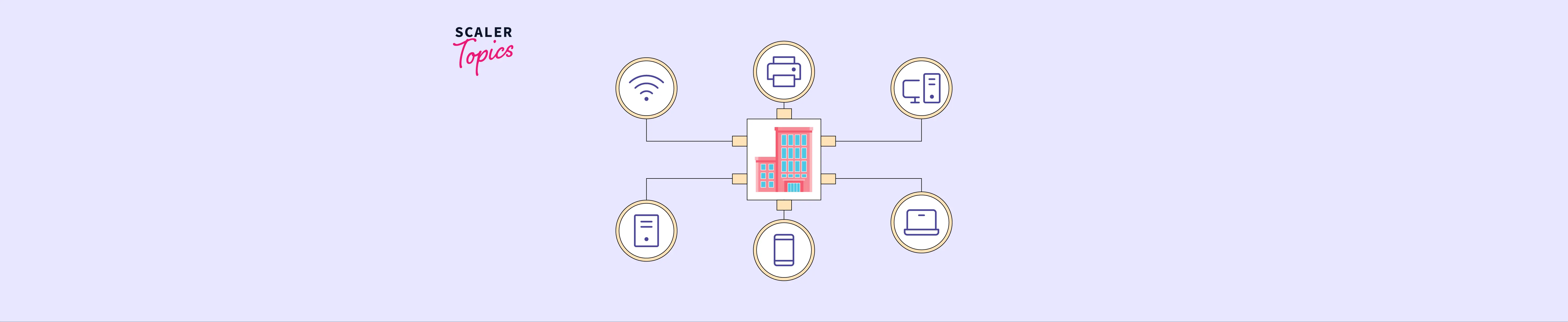 what-is-an-endpoint-scaler-topics