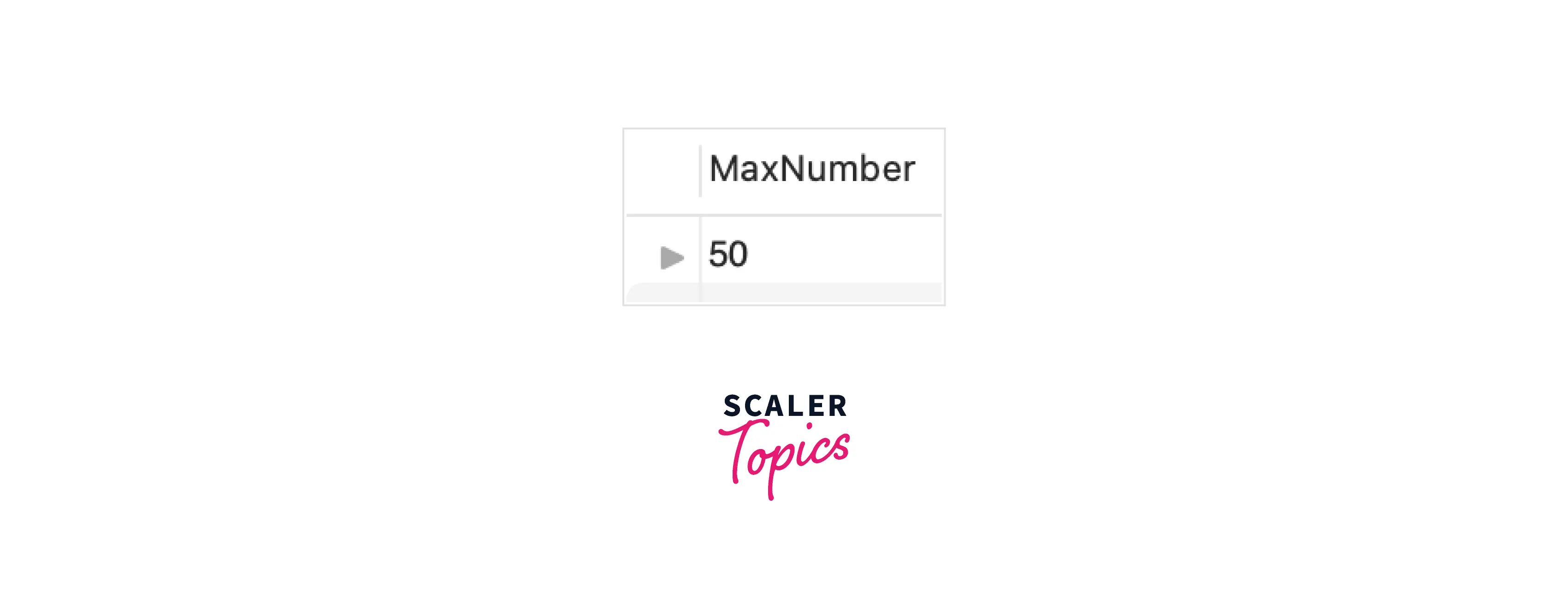 difference-between-function-and-procedure-in-sql-scaler-topics