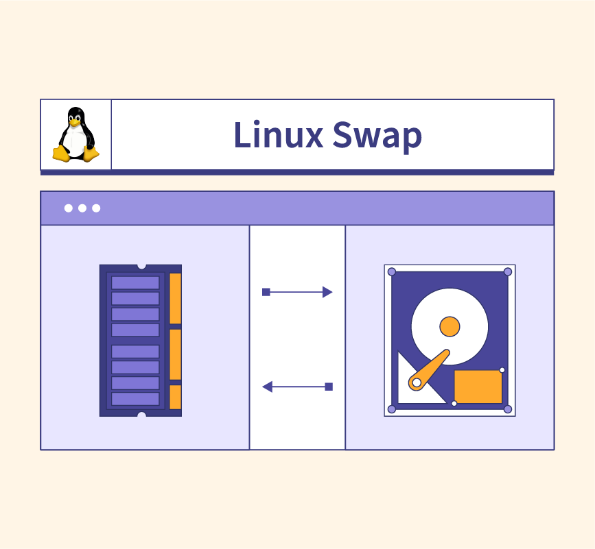 What Is Linux Swap? - Scaler Topics