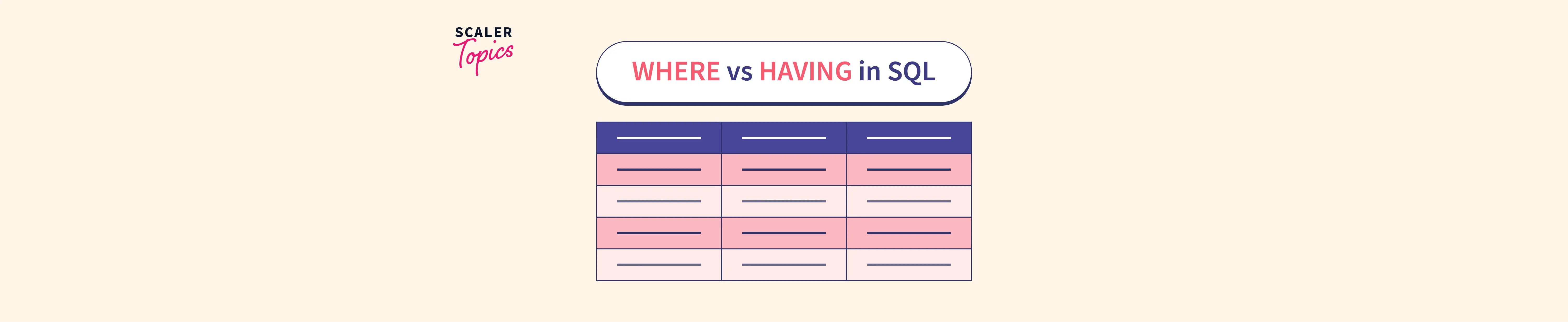 Sql When To Use Having Vs Where