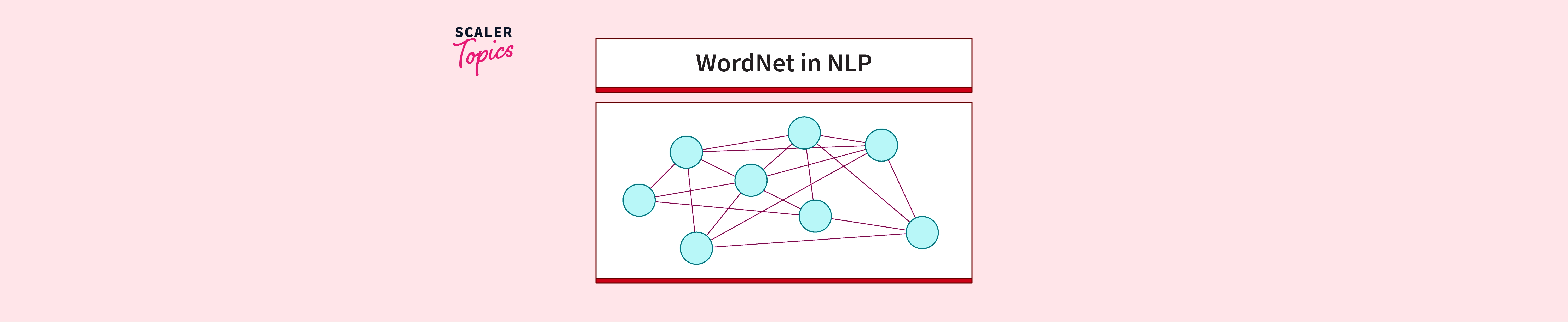 wordnet-in-nlp-scaler-topics