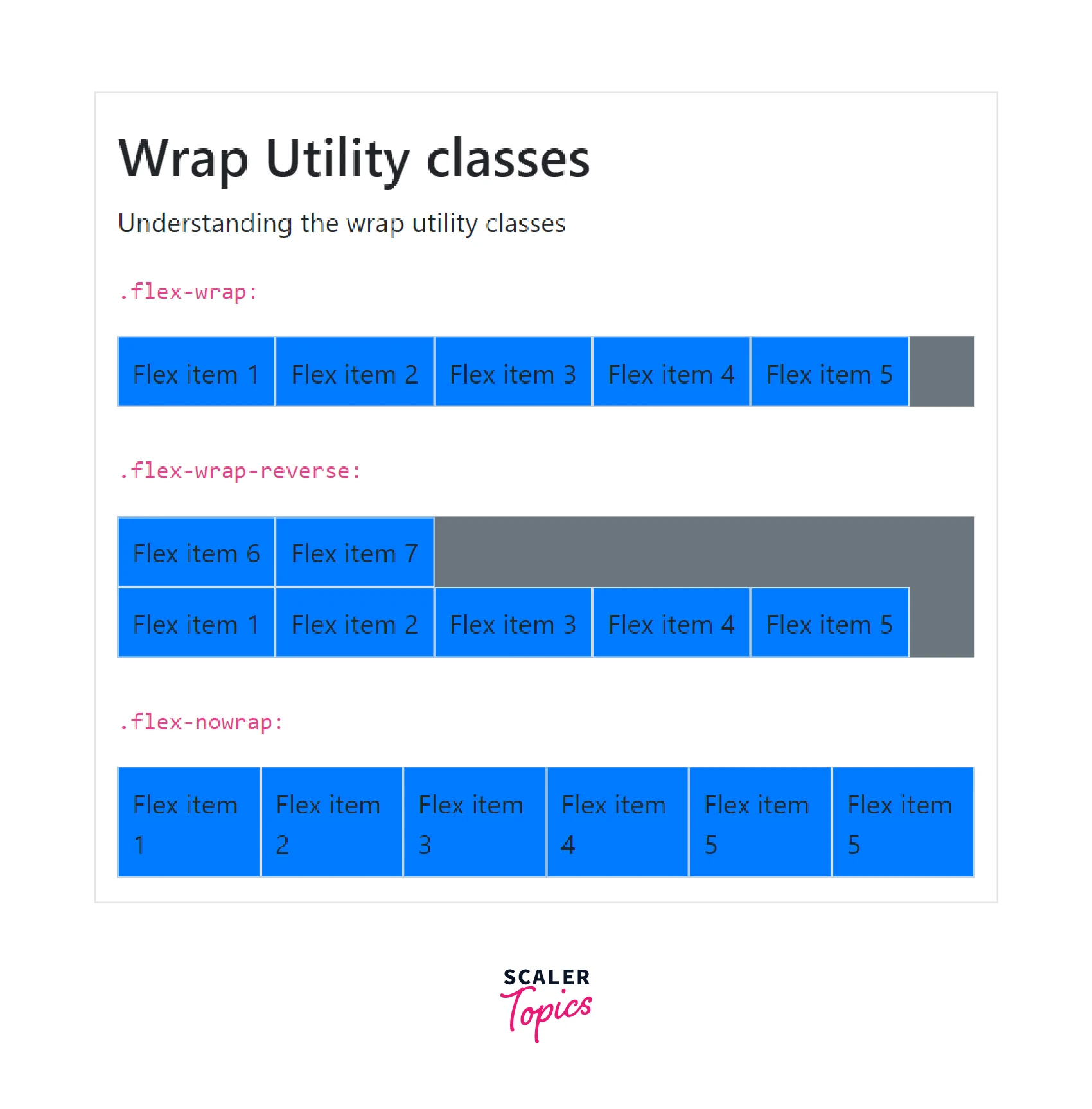 wrap-utility-classes-output