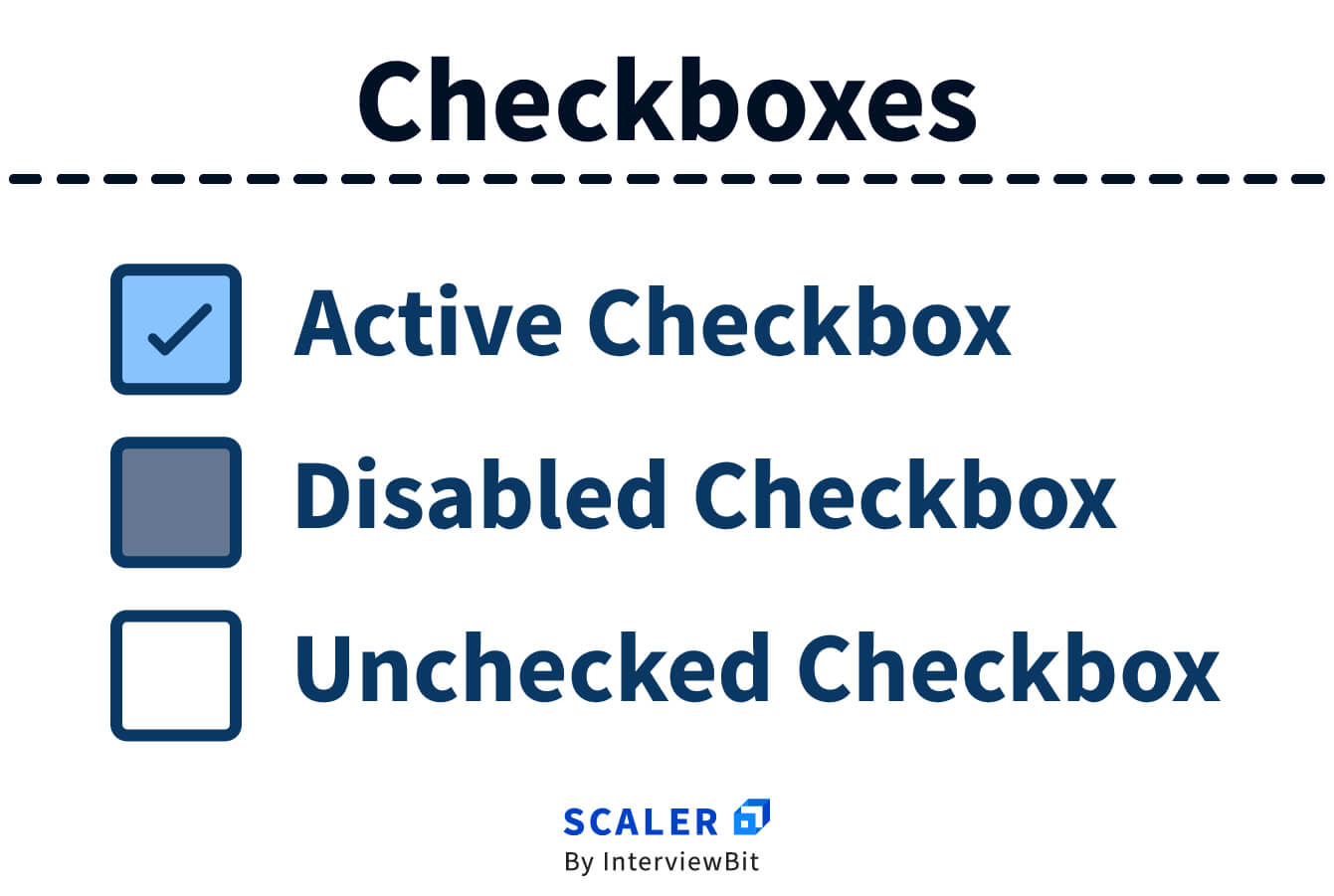 Checkbox In Html How To Create Html Checkbox Scaler Topics 0725