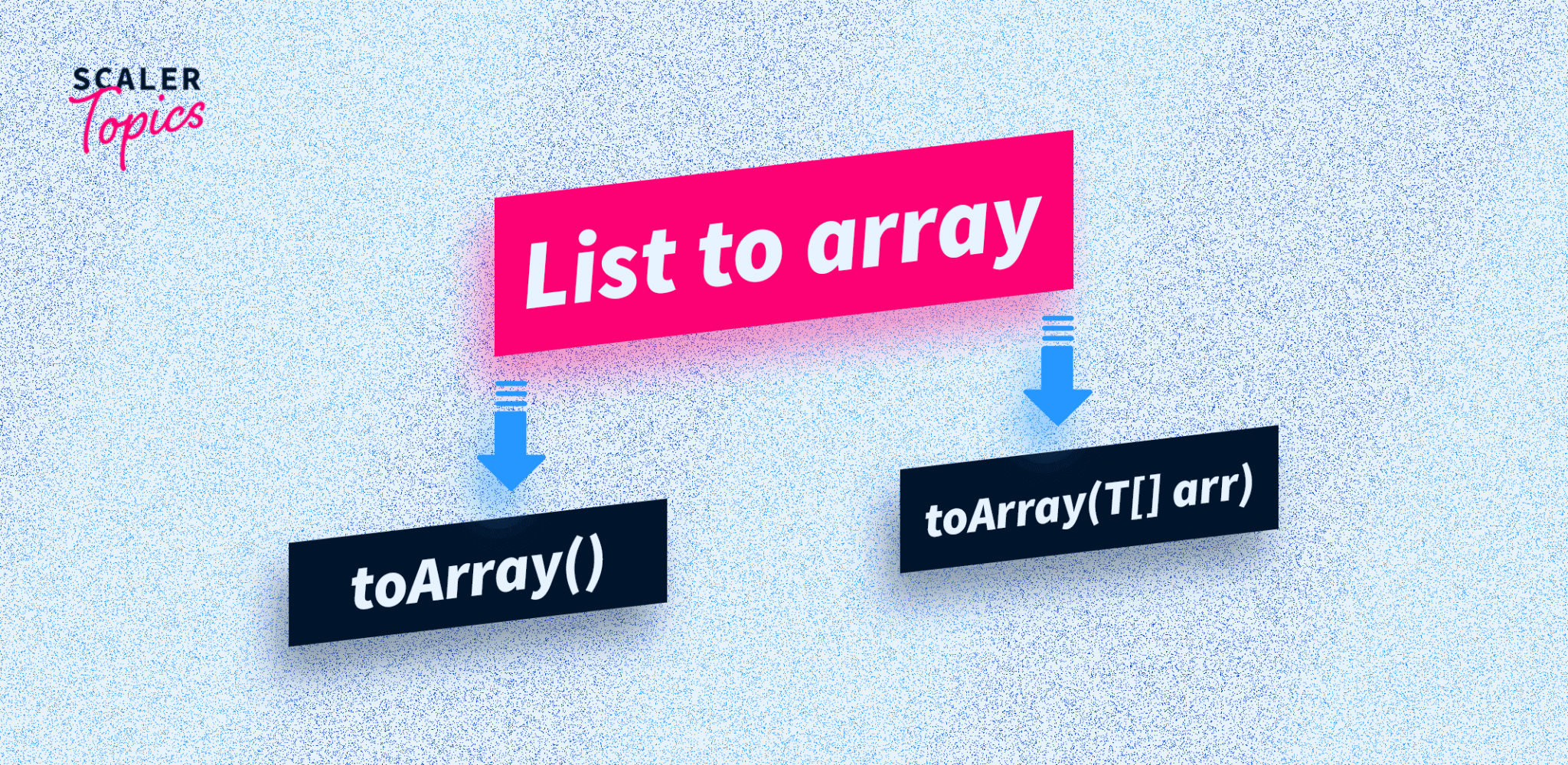 convert-list-to-array-in-java-with-example-program-scaler-topics